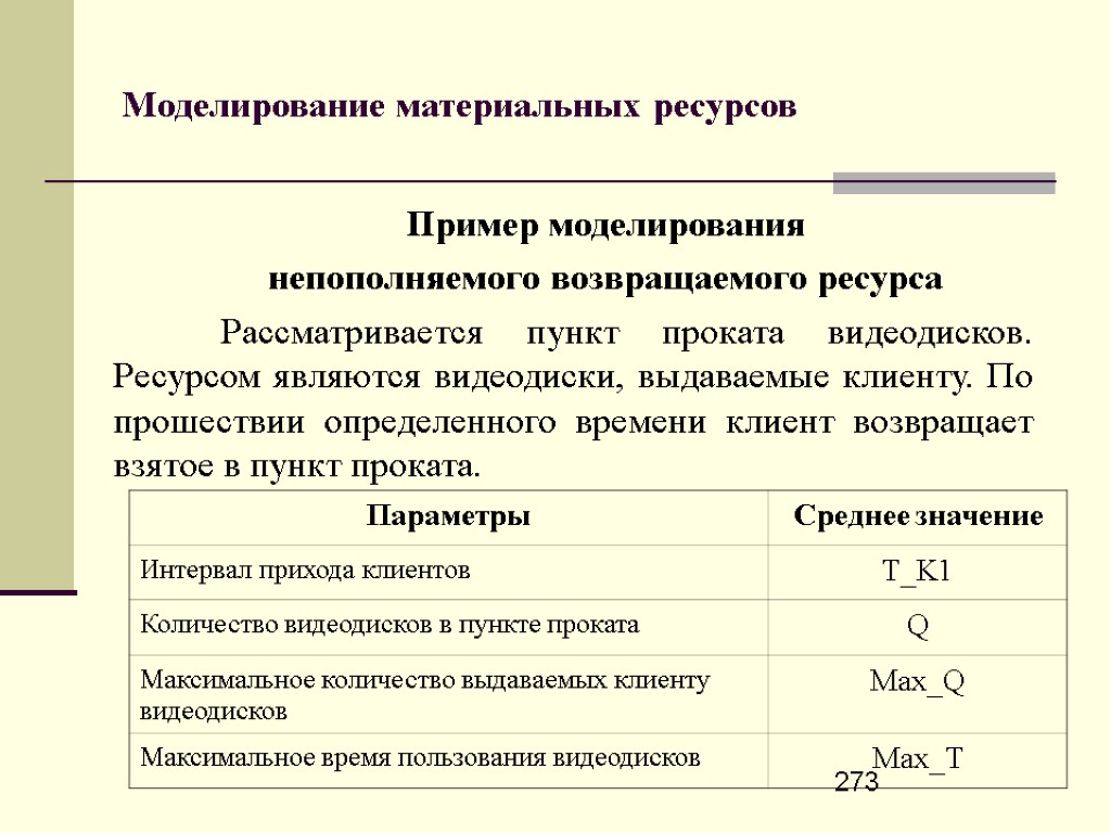 273 Моделирование материальных ресурсов Пример моделирования непополняемого возвращаемого ресурса Рассматривается пункт проката видеодисков. Ресурсом